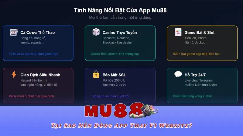 Tại Sao Nên Dùng App Thay Vì Website?